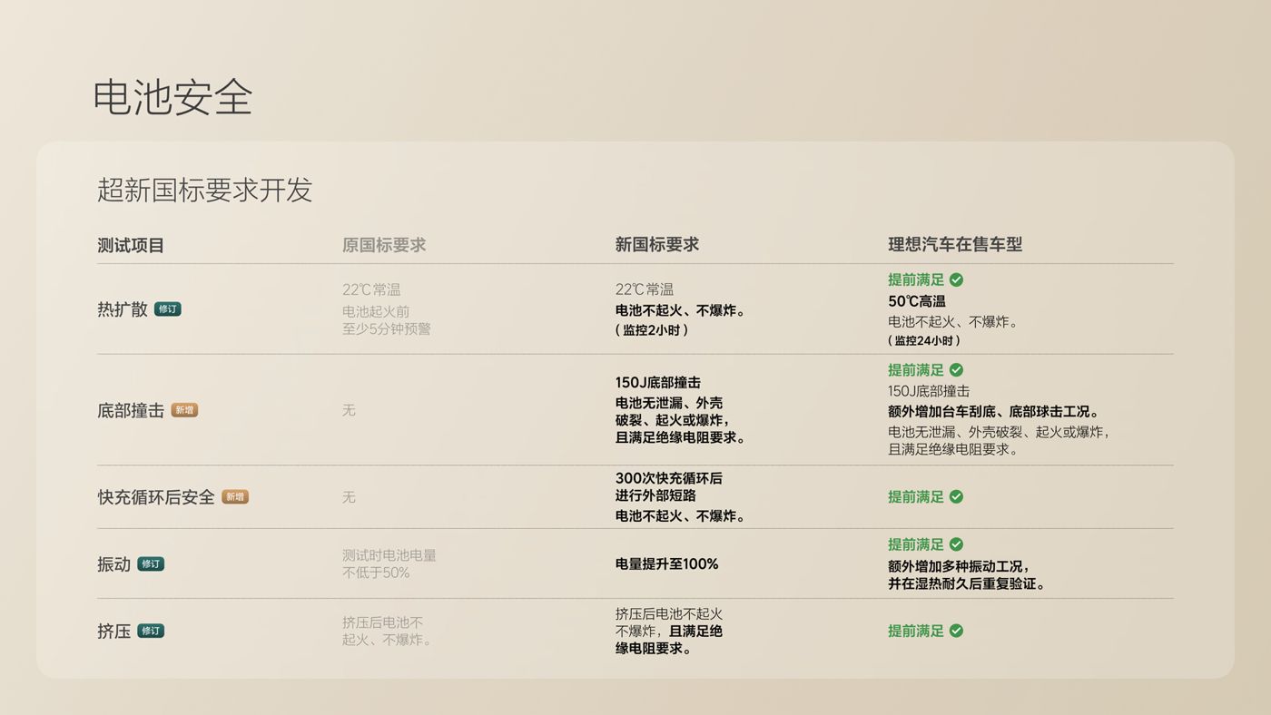 250729_尊龙官方网站i8发布会_16比9_final.078.jpg 250729_尊龙官方网站i8发布会_16比9_final.078.jpg